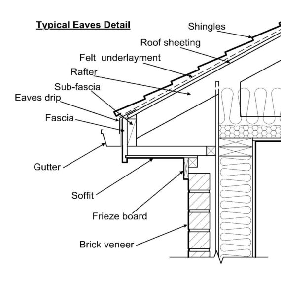 Soffit & Fascia